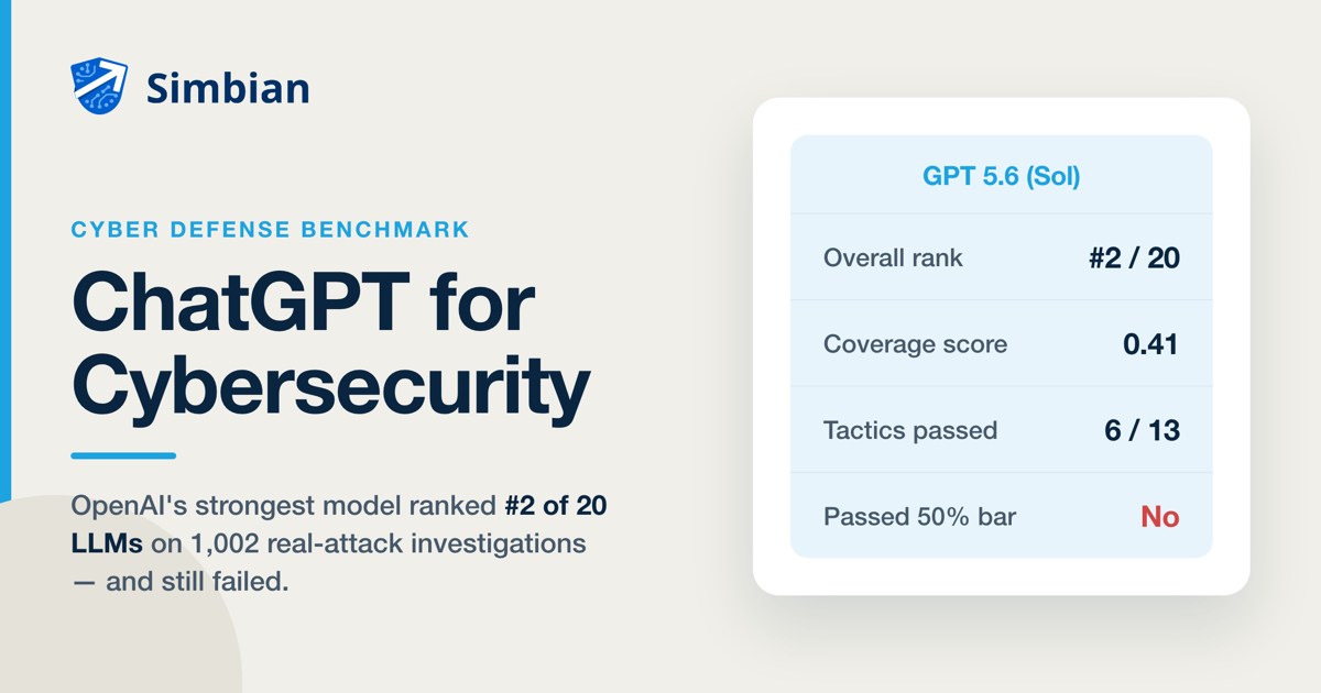 ChatGPT for Cybersecurity: GPT 5.6 ranked #2 of 20 LLMs — and still failed