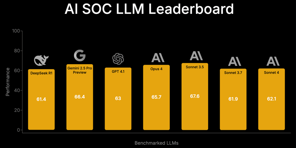 leaderboard_black.png